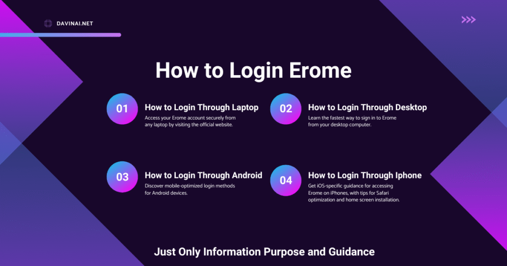 How to Login Erome